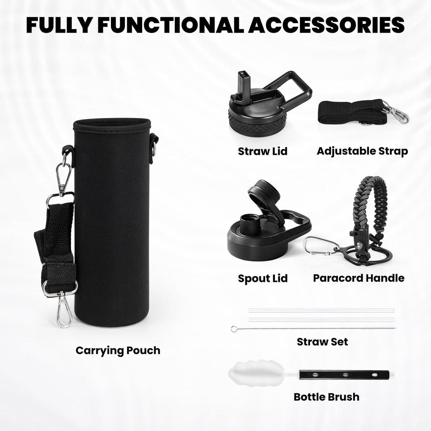 Insulated Water Bottle 20 oz, Triple Wall Vacuum Stainless Steel (Cold for 48 Hrs), Leak Proof & Non-BPA, Kids Water Bottle Jug for School with Straw Spout Lids, Dark Gray