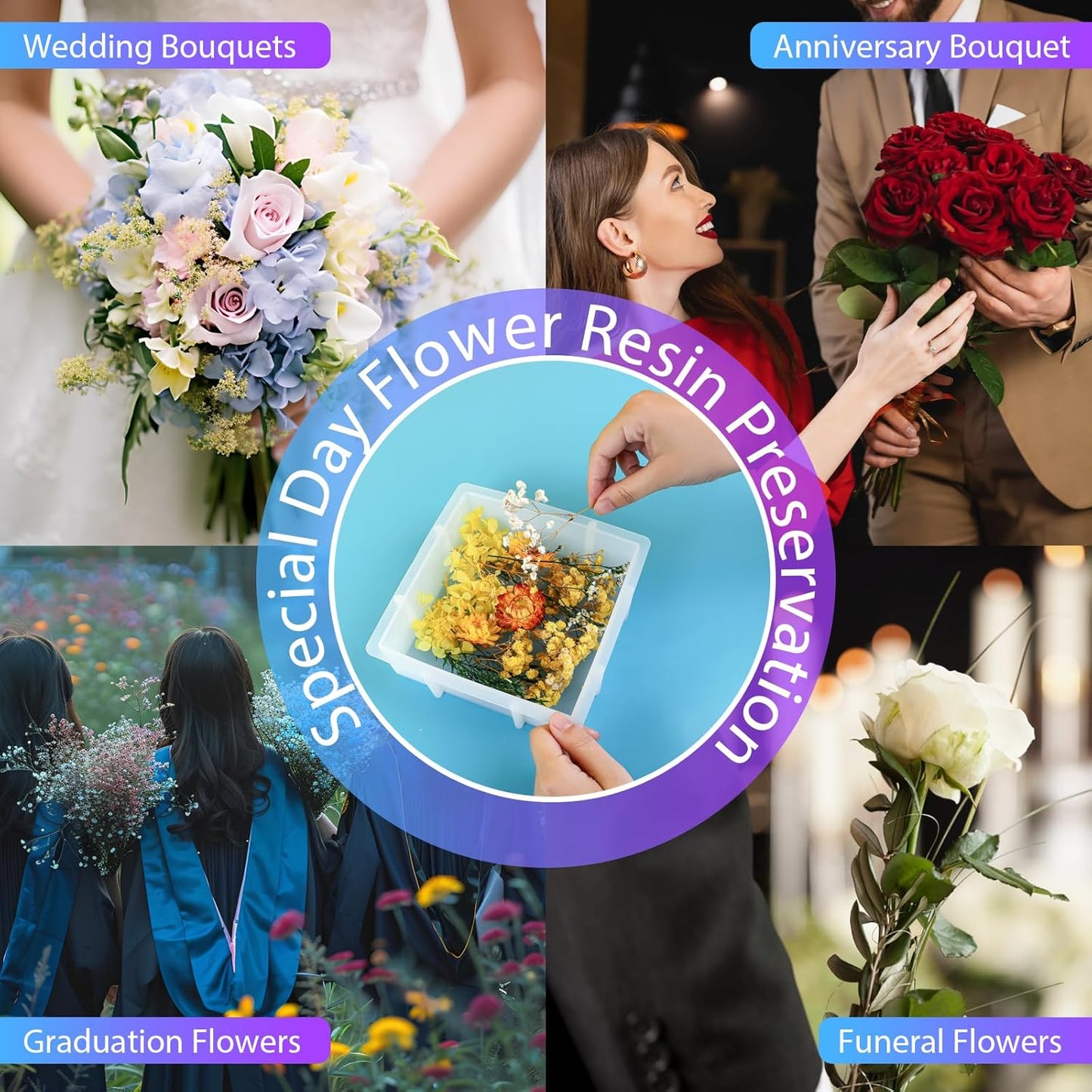 KISREL Large Square Resin Molds, Square Silicone Mold for Epoxy Resin, Large Mold for Flower Preservation, Deep Pour Molds for Furniture Decoration, DIY Wedding Bouquets, Valentine's Day Gifts