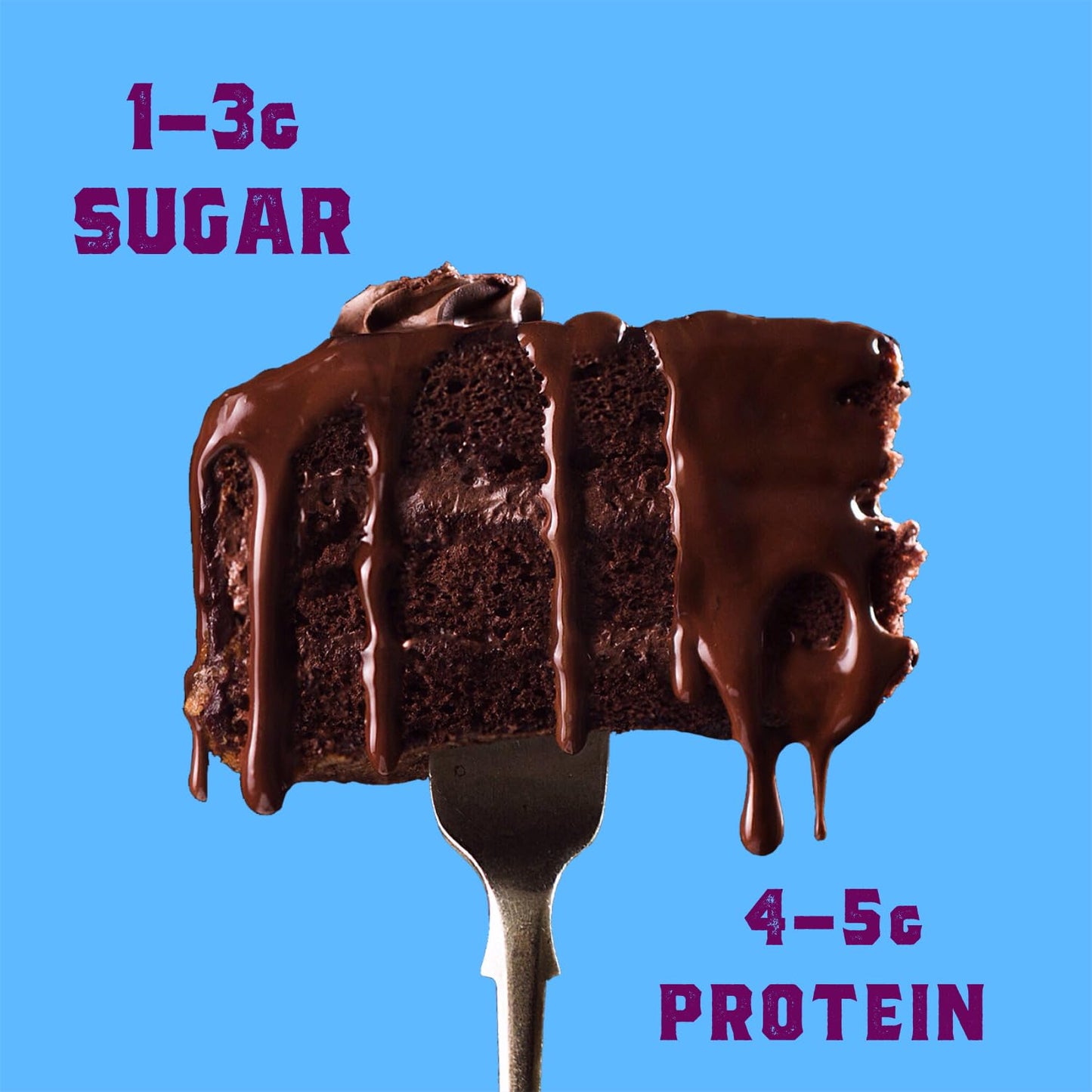 Sweet Logic Keto Baking Mix - Triple Chocolate Cake - Gluten-Free - Dairy Free - Diabetic-Friendly - High Protein - Allulose - Stevia - Low Sugar - Low Carb - Quick 20-Minute Prep (1-2G Carbs Per Serving)