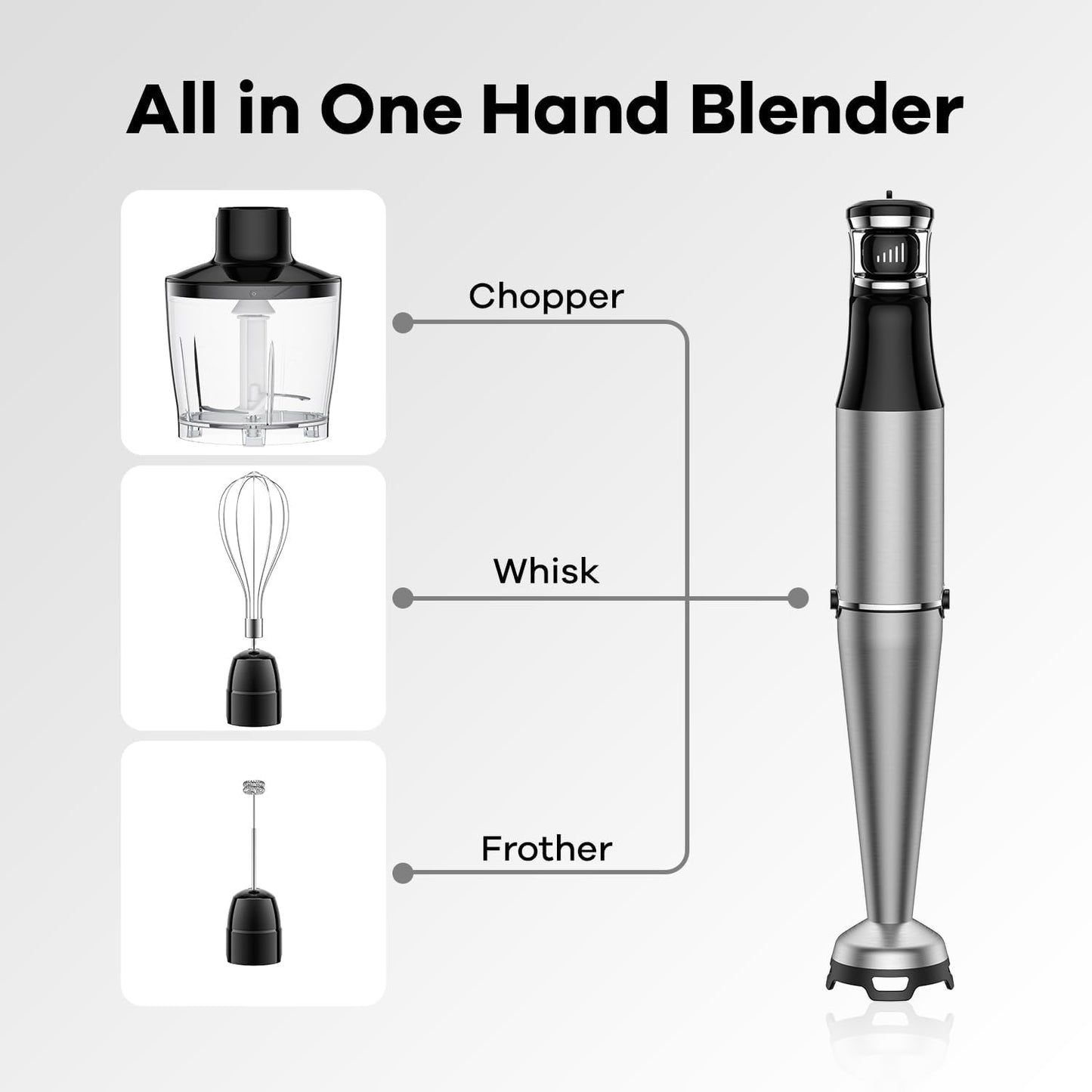 Immersion Blender Handheld 1100W 5 in 1 Corded Stick Hand Blenders for Kitchen with Trigger Speed Control, with Beaker, Chopper, Whisk, Frother, Perfect Emulsifier for Soup, Smoothie, Puree
