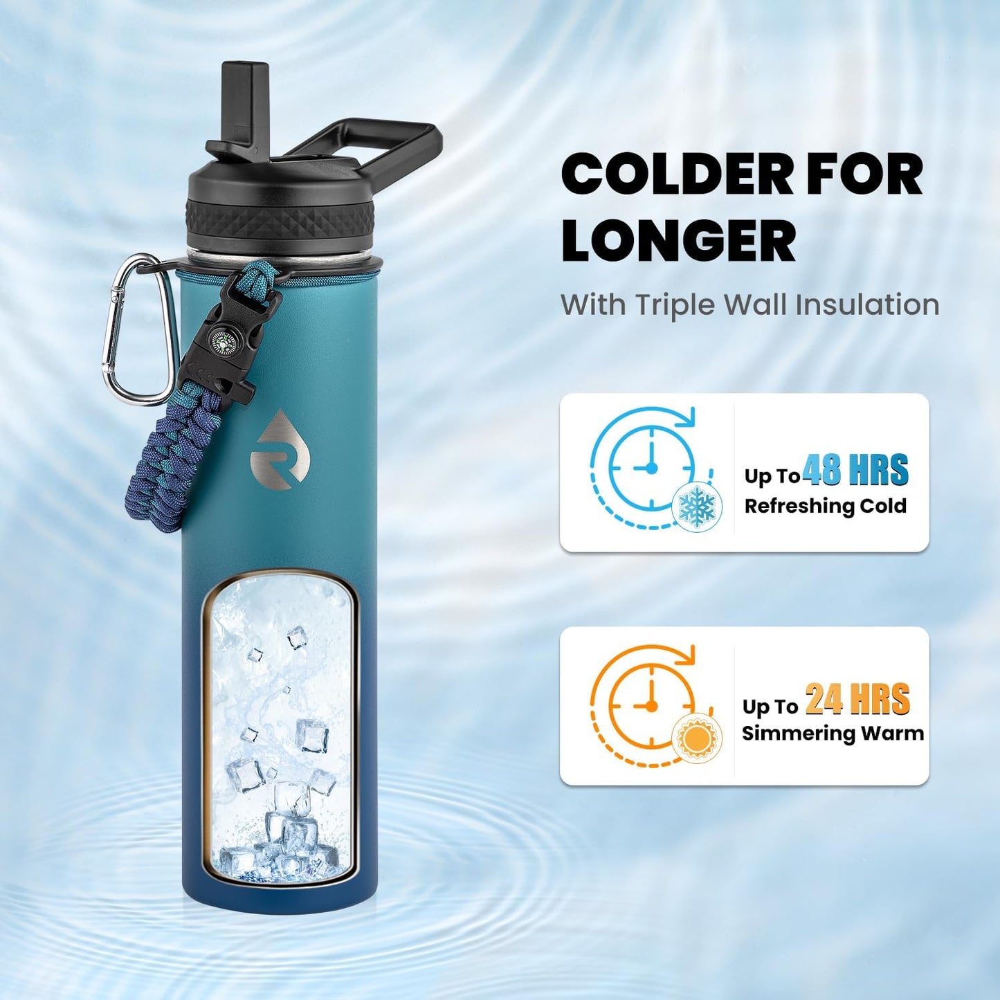 Insulated Water Bottle 24oz, Triple Wall Vacuum Stainless Steel (Cold for 48 Hrs, Hot for 24Hrs), Leak Proof & Non-BPA, 24oz Hydro Water Flask with Paracord Handle & Straw Spout Lids