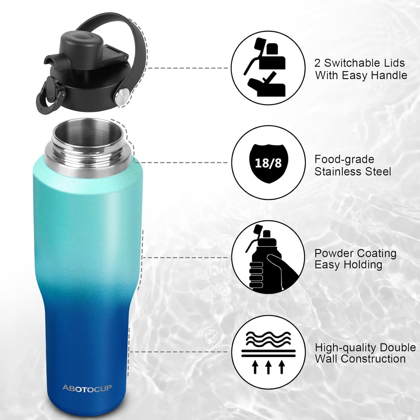 Insulated Water Bottle 32oz with Straw/Spout Lids, Stainless Steel Water Bottles Keep Cold 24h&Hot 12h, Metal Water Bottle with Straw that Fits in Cup Holder, Water Bottle Leak-proof,BPA Free