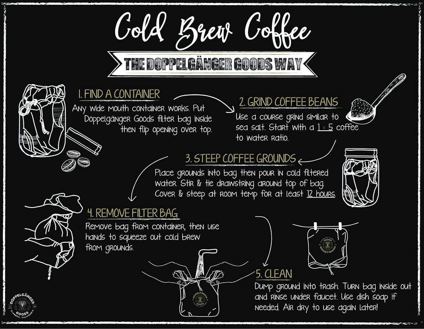 (2-Pack, Large 12in x 12in) Organic Cotton Cold Brew Coffee Bag - Designed in California - Reusable Coffee Filter with EasyOpen Drawstring Cold Brew Maker for Pitchers, Mason Jars, & Toddy Systems