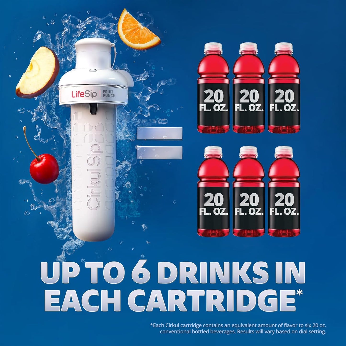 Cirkul Accel Flavor Cartridge Variety Pack with Electrolytes, 6-Pack (2 Grapefruit, 2 Lemon Lime, 2 White Peach), No Sugar, Zero Calorie Drink Mix