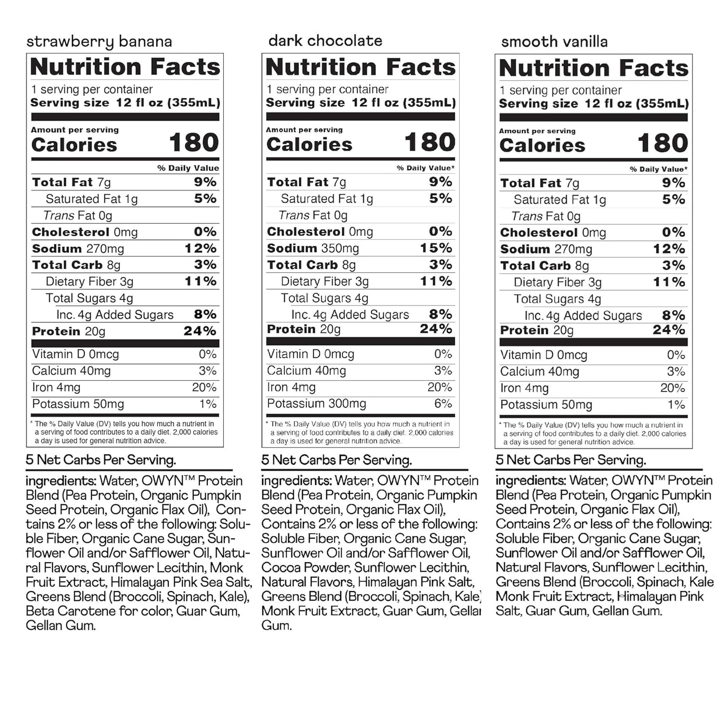 OWYN Only What You Need Protein Shake, 20g Vegan Protein, Ready to Drink, Dairy Free, Great Taste, 4g Sugar, 5g Net Carbs, Strawberry Banana Variety Pack, 12 Fl Oz (12 Pack)